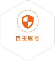 伊通到葡萄牙国际快递